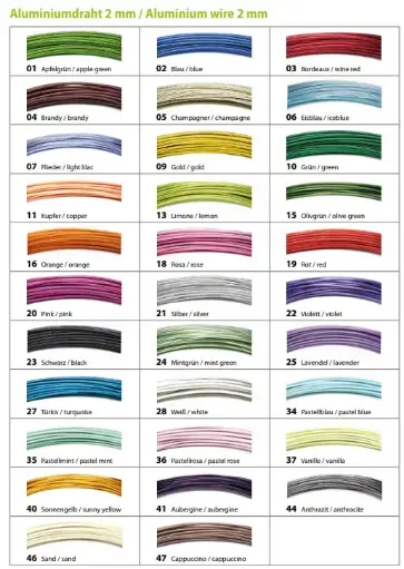 [A-024404] Aluminiumdraad gelakt 34 Pastelblauw 2 mm 2,5-3 meter